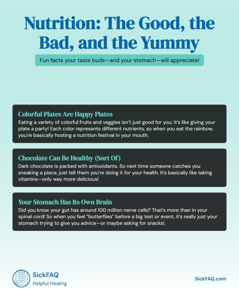 Understanding the Basics of Nutrition Infographic